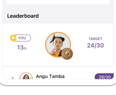 Vantage Fit challenge leaderboard showing employee rank and target progress