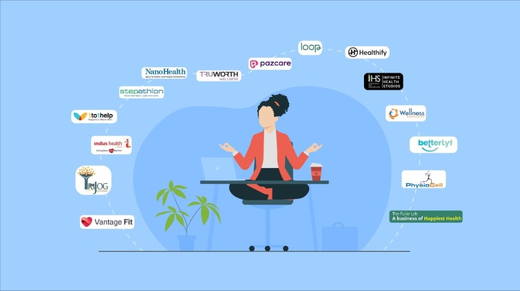 15 Top Wellness Companies in India