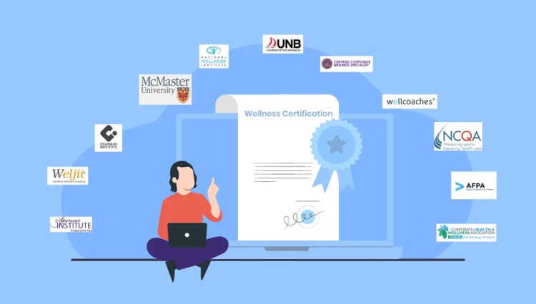 14 Best Corporate Wellness Certification Programs to Improve Employee Health
