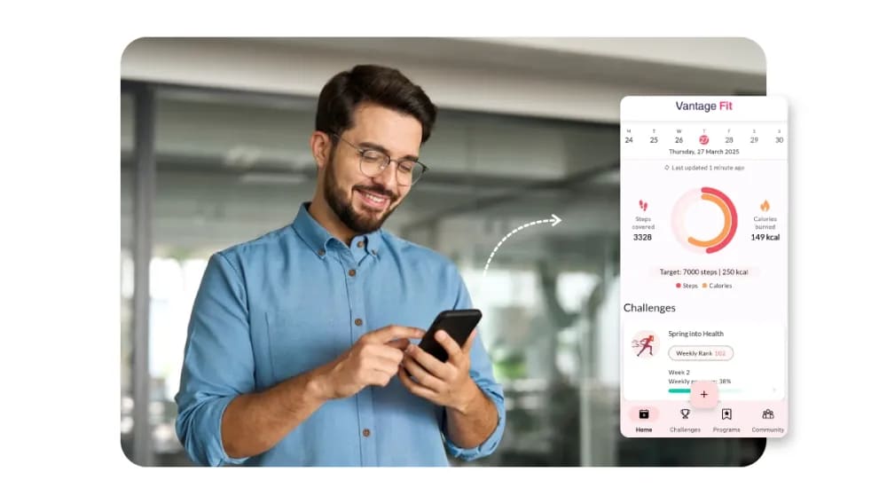 Wellness Technology- Track and Enhance Well-Being