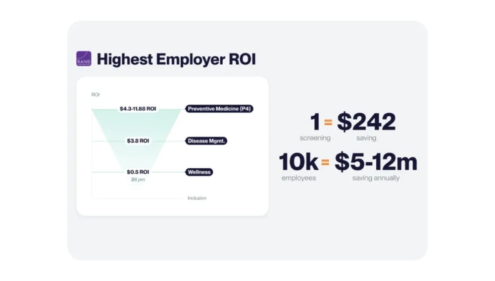 where healthcare savings come from.webp