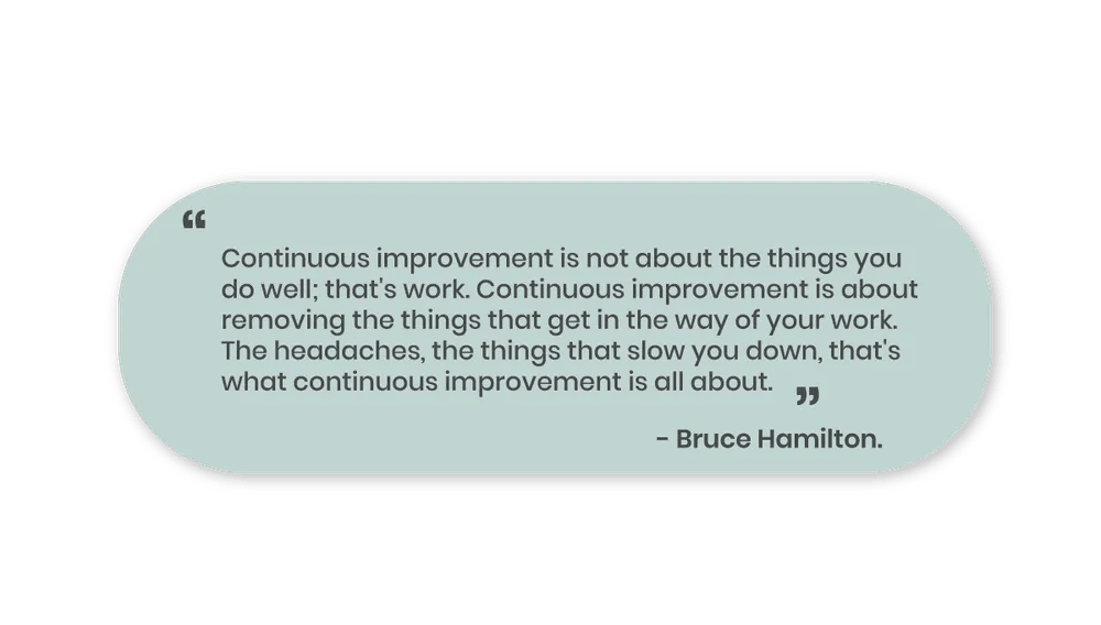 Continuous Improvement- .png