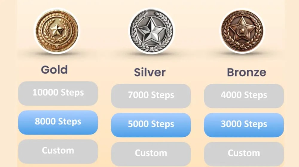 gold-silver-bronze.webp