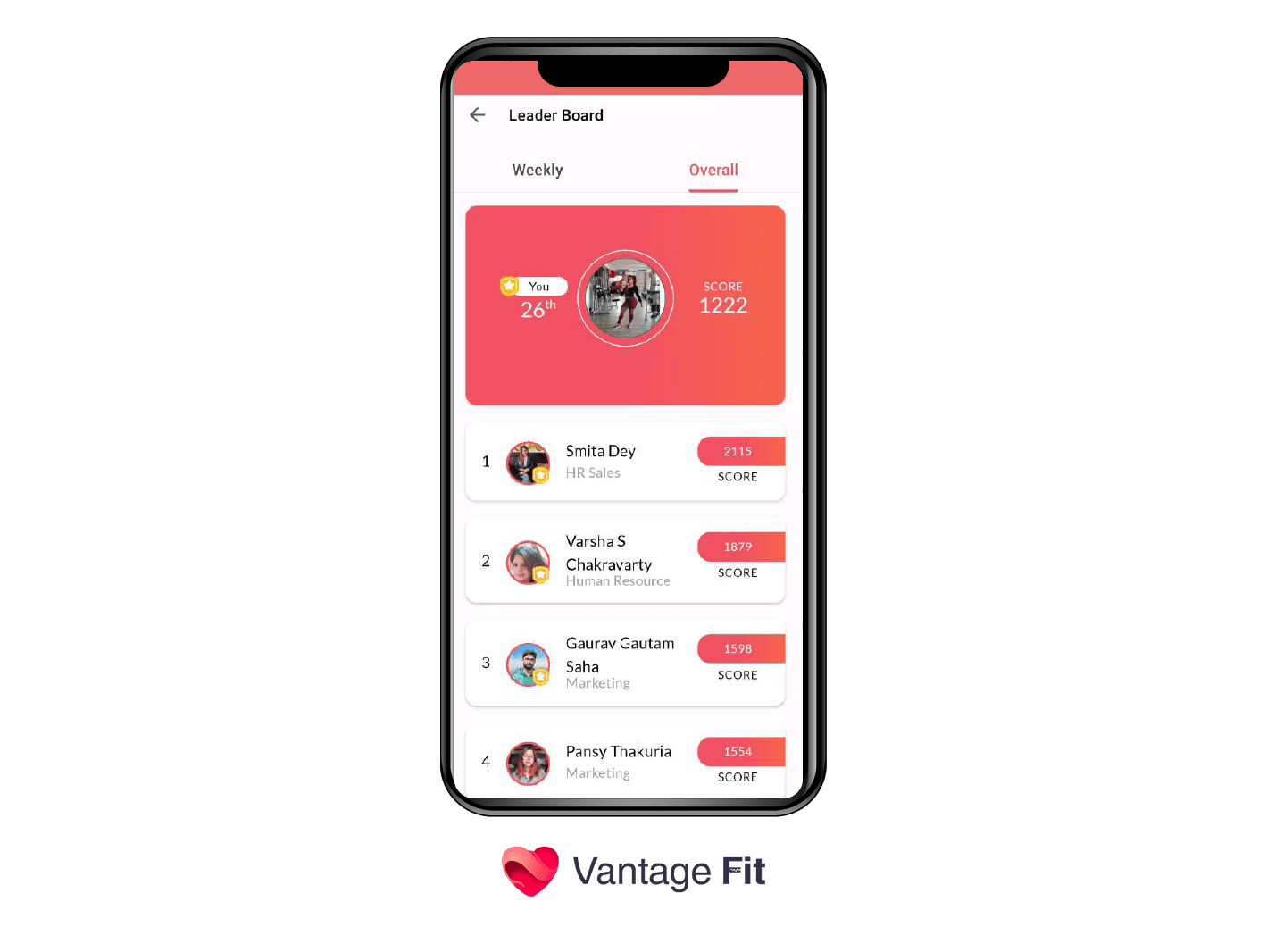 VFit Leaderboard