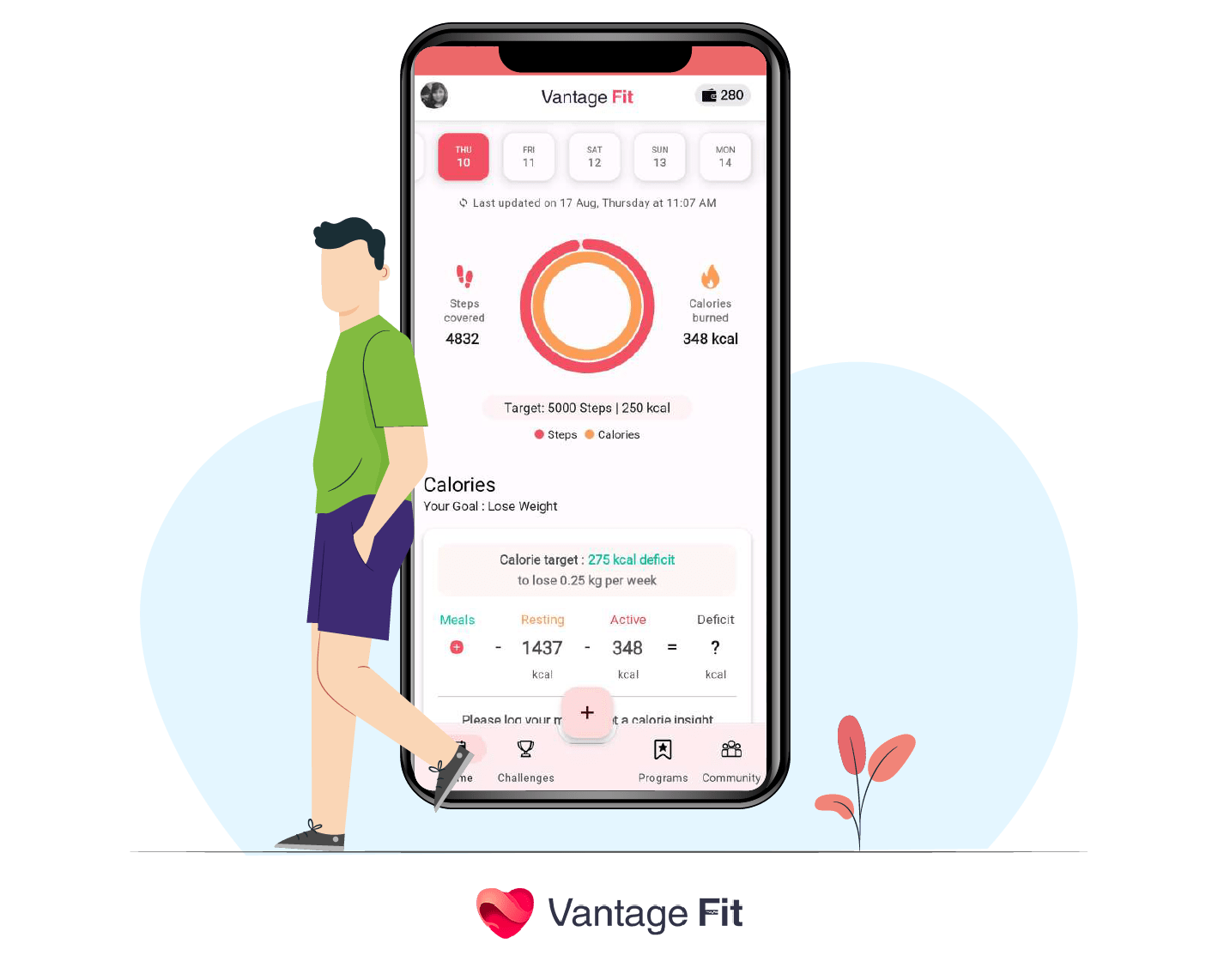 Vfit__Health-programs-