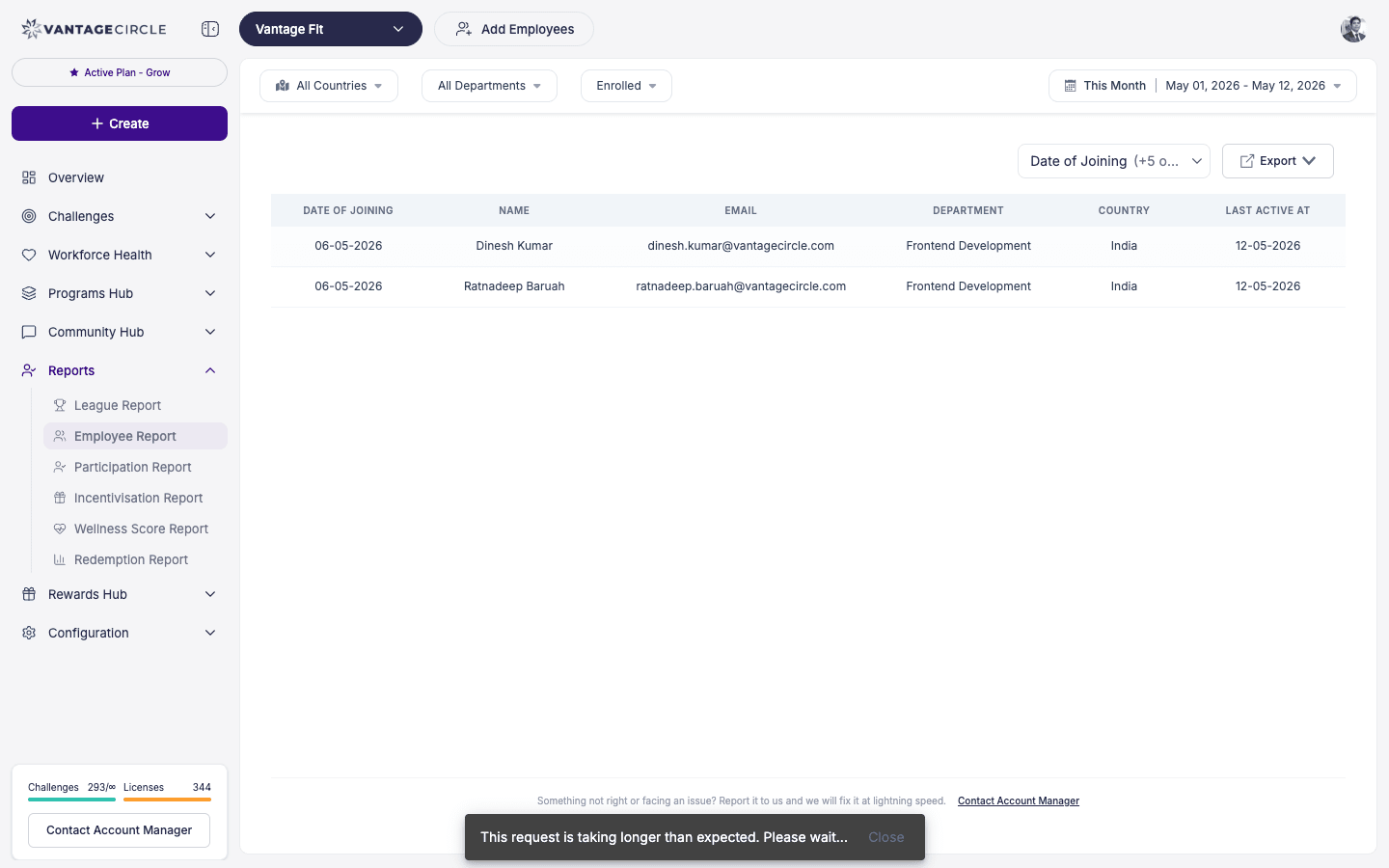Employee Report showing enrollment status breakdown