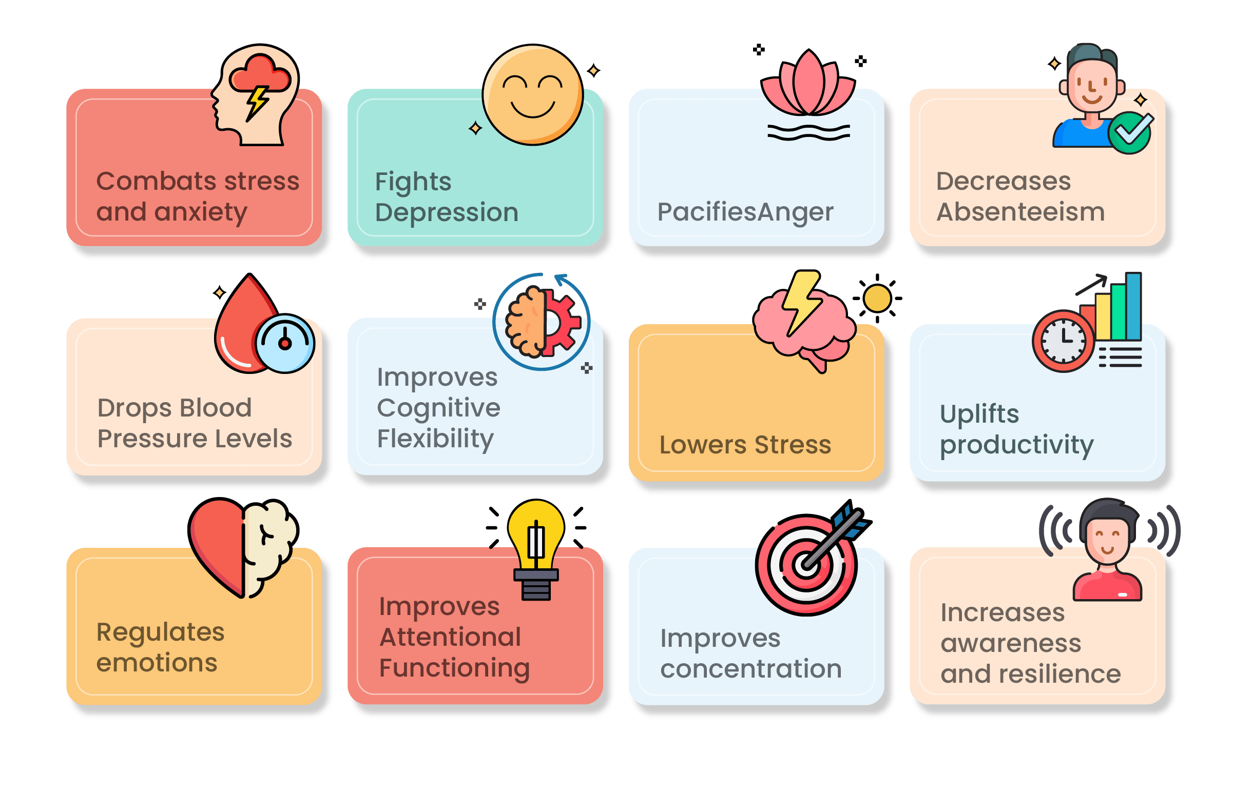 12 Benefits of Practicing Mindfulness in the Workplace