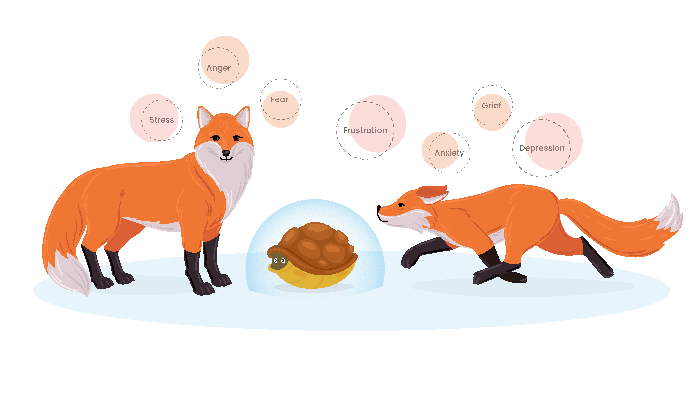 A mindful turtle combatting foxes like stress anger anxiety in real life