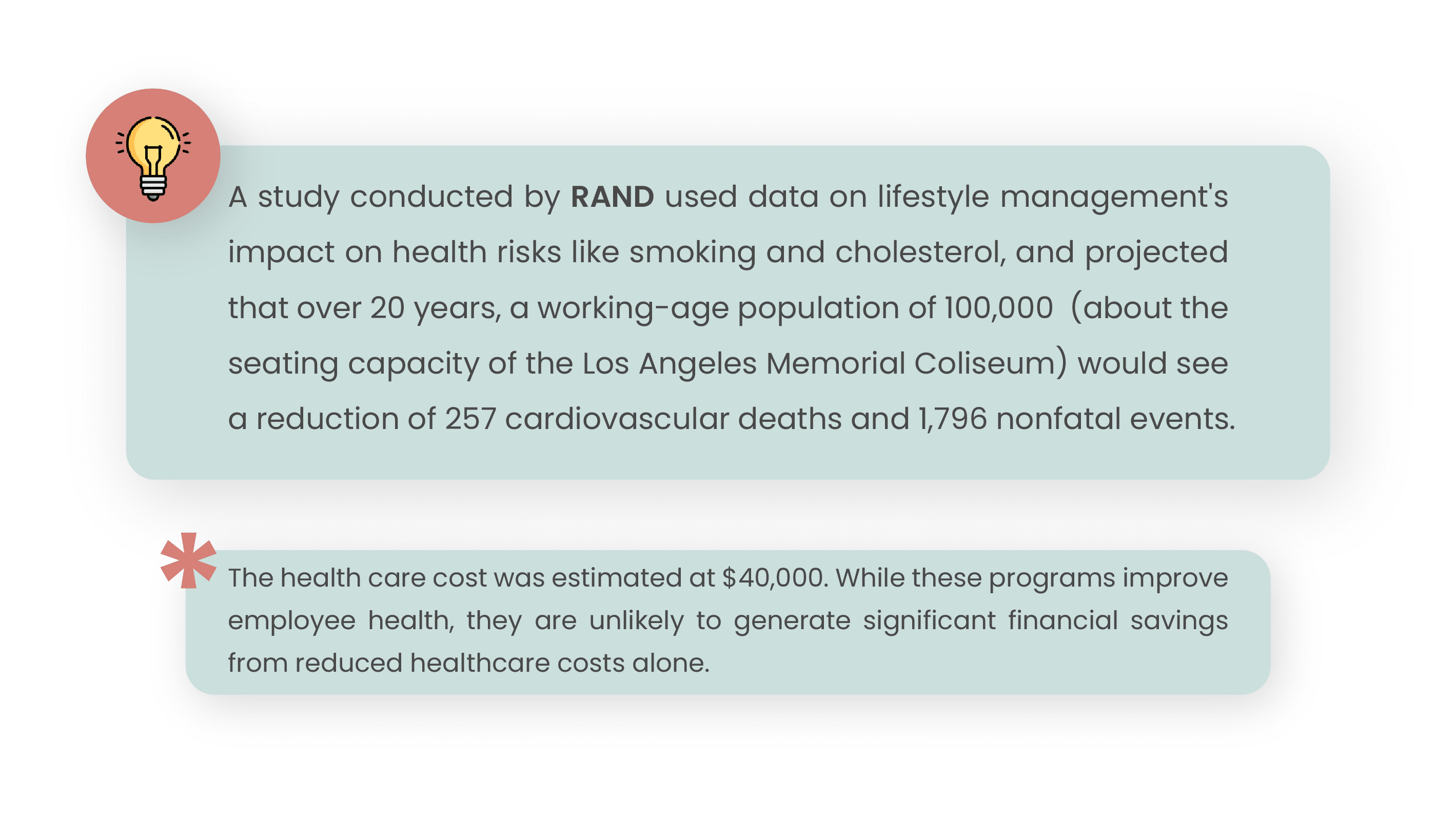 A RAND study