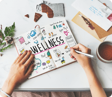 Wellness Program SOP Template