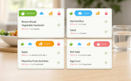 Mindful Eating Challenge