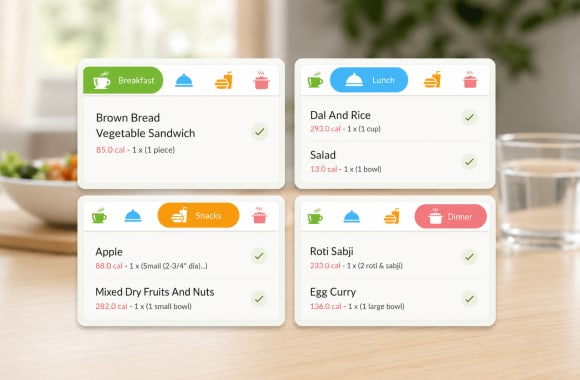 Mindful eating challenge challenge on Vantage Fit