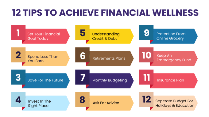 Fw-infograph
