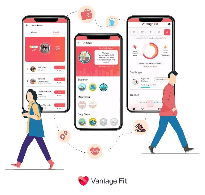 Three mobile screens displaying Vantage Fit features like leaderboard, achievement badges, and wellness challenges, with illustrated walkers around them