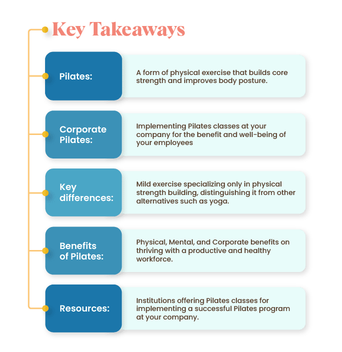 Key-takeaways