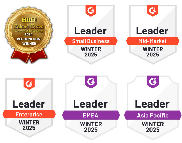 Industry recognition — HRO Baker's Dozen Recognition Winner 2024 and G2 Leader Winter 2025 (Small Business, Mid-Market, Enterprise, EMEA, Asia Pacific)
