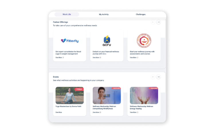 Vantage Fit finance overview
