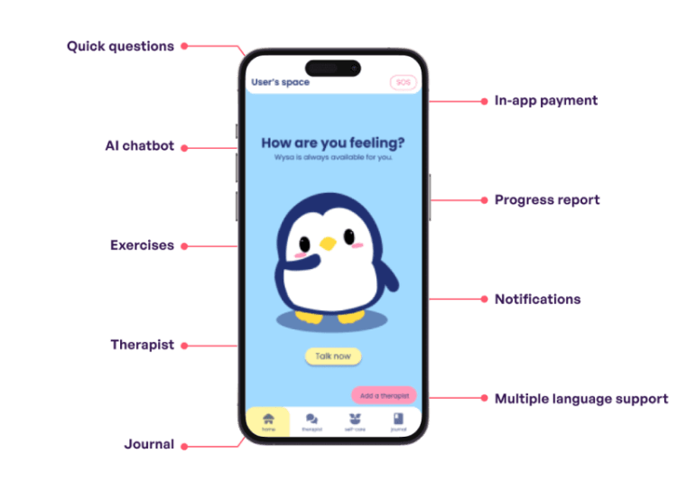 Wysa AI emotional support app interface