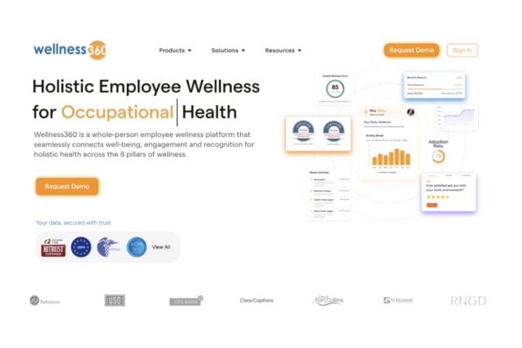 Interface de Wellness360