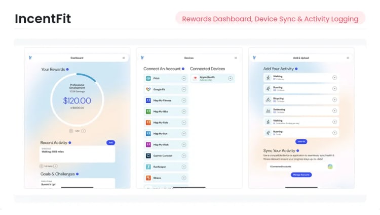 IncentFit wellness reimbursement platform interface