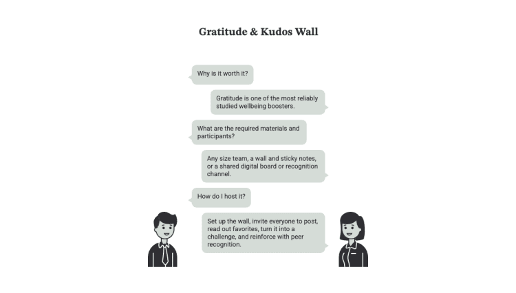Gratitude & Kudos Wall