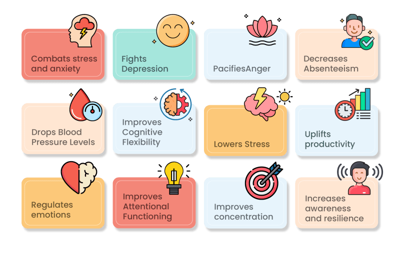12 Benefits of Practicing Mindfulness in the Workplace