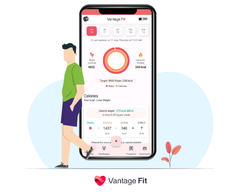 Vfit__Health-programs-