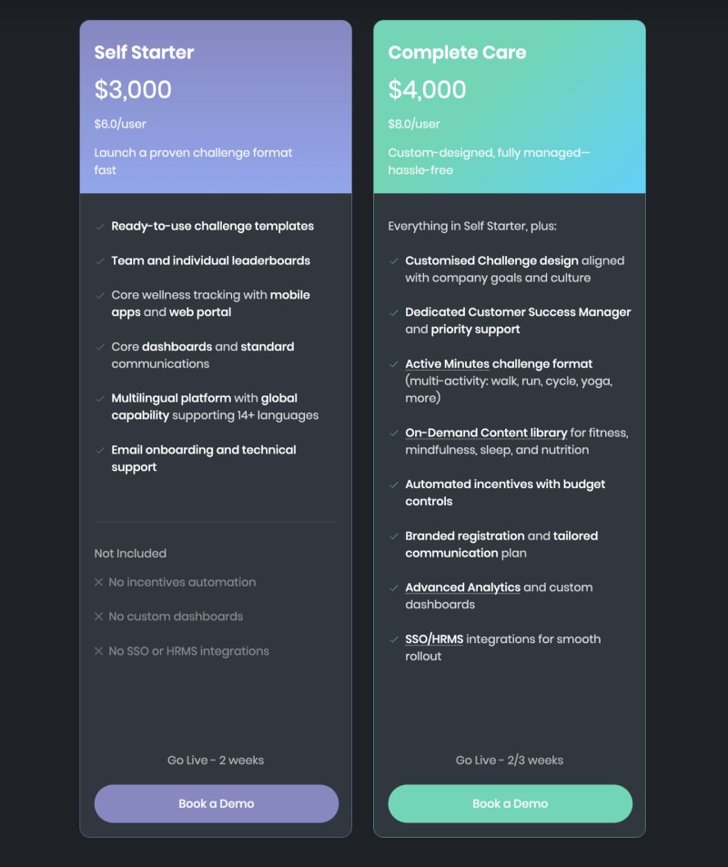 Vantage Fit pricing comparison page displaying wellness plans and feature breakdown.