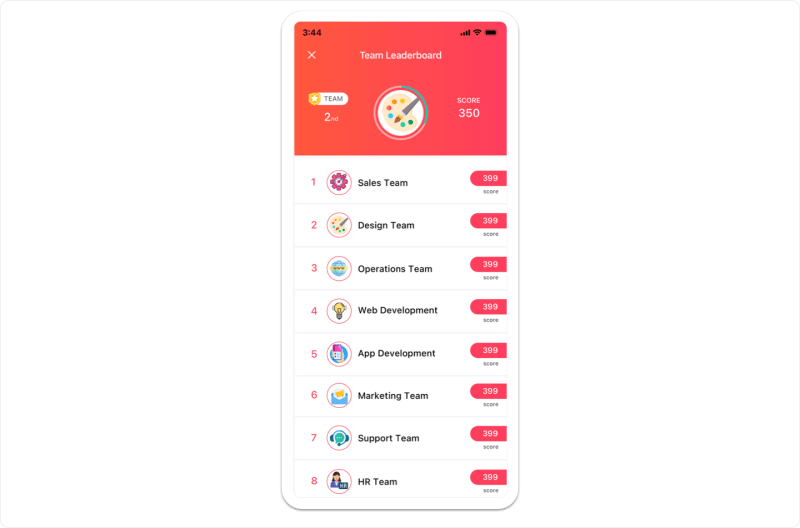 Vantage Fit mobile team leaderboard screen ranking teams by score with badge icons and top team highlight section.