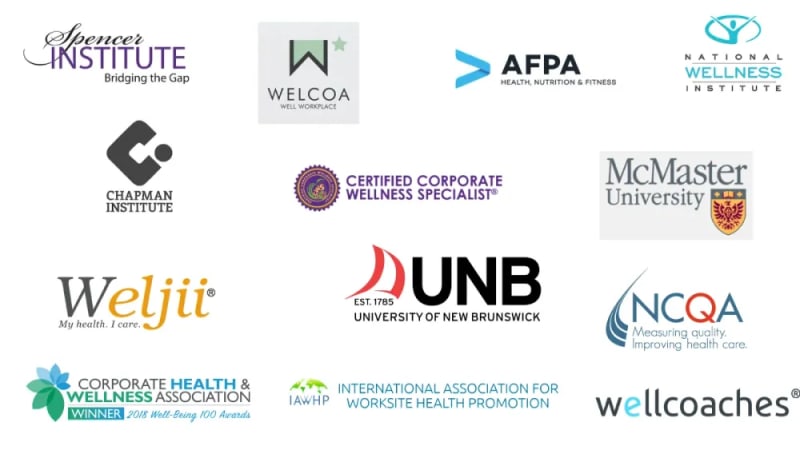 14 Corporate Wellness Certification Programs To Consider.webp