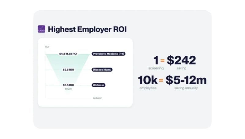 where healthcare savings come from.webp