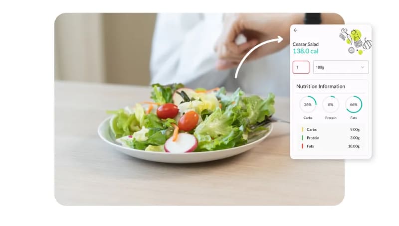Vantage fit's Healthy Habits Challenge.png