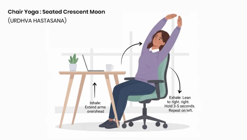 Employee performing a seated chair yoga stretch