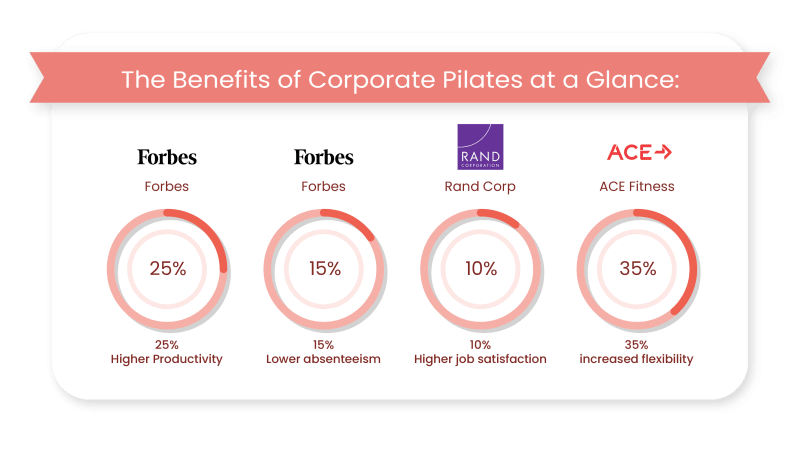 benefits-at-glance