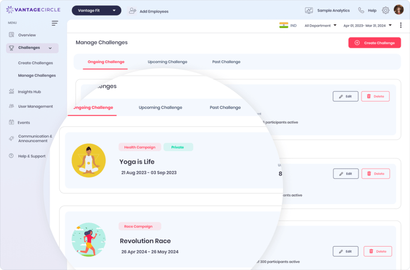 Vantage Fit campaign management dashboard listing ongoing, upcoming and past challenges with edit and delete actions