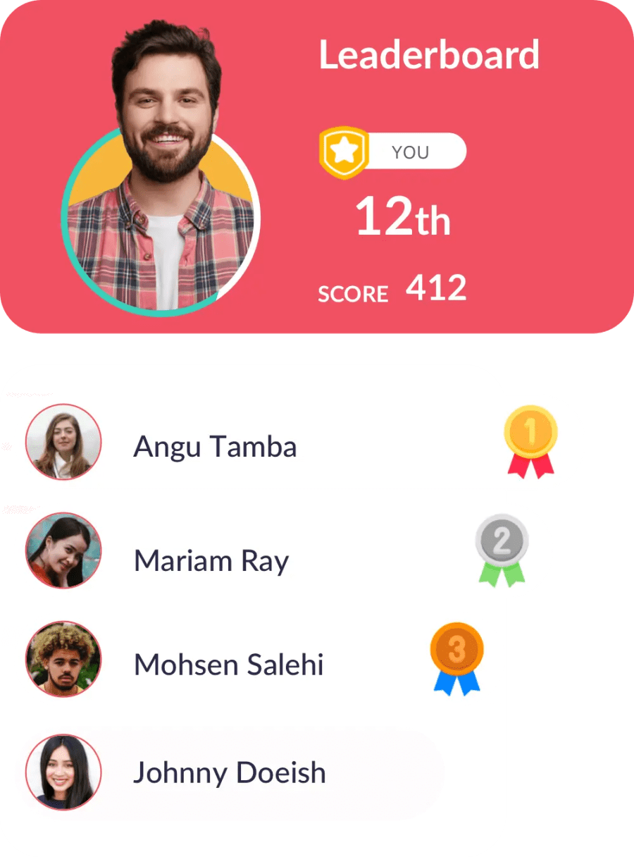 Real-time leaderboards