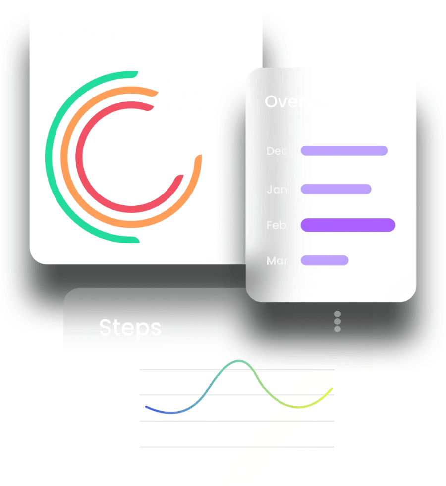 All-in-one wellness dashboard