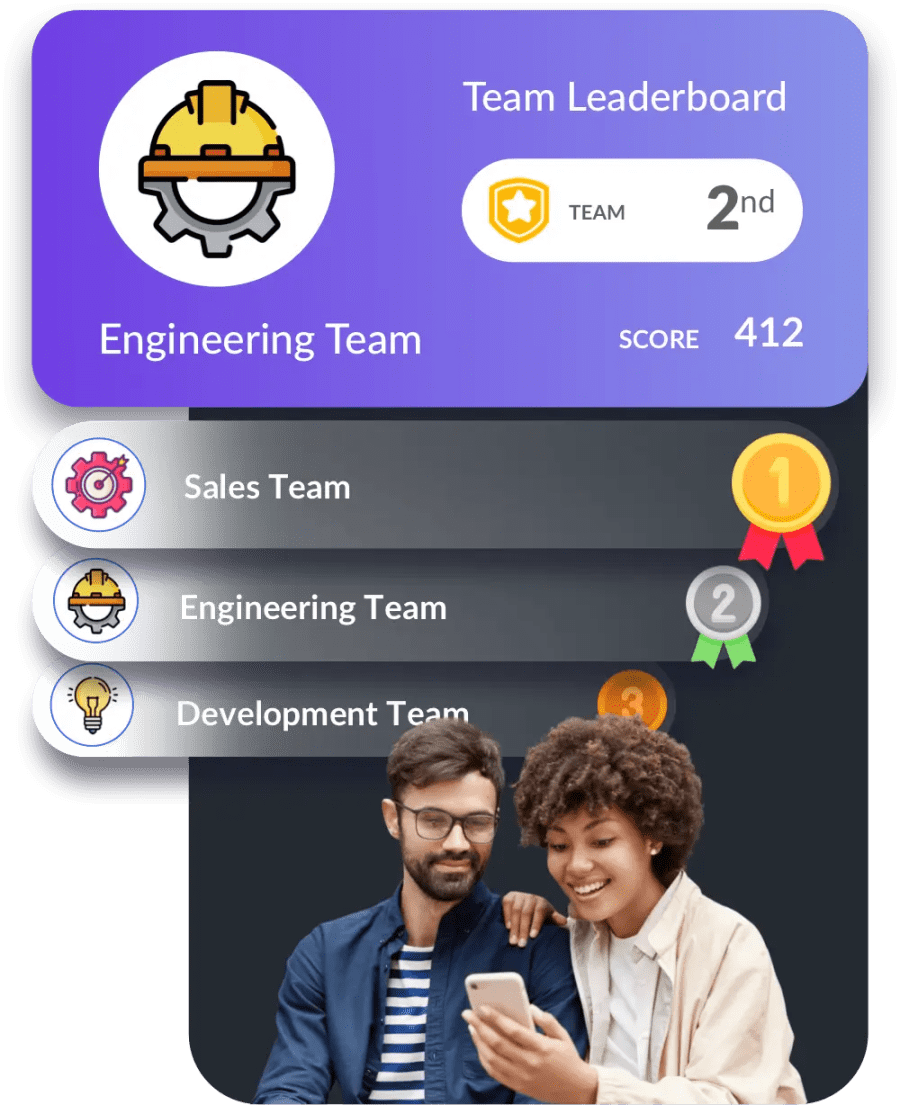 Team leaderboard