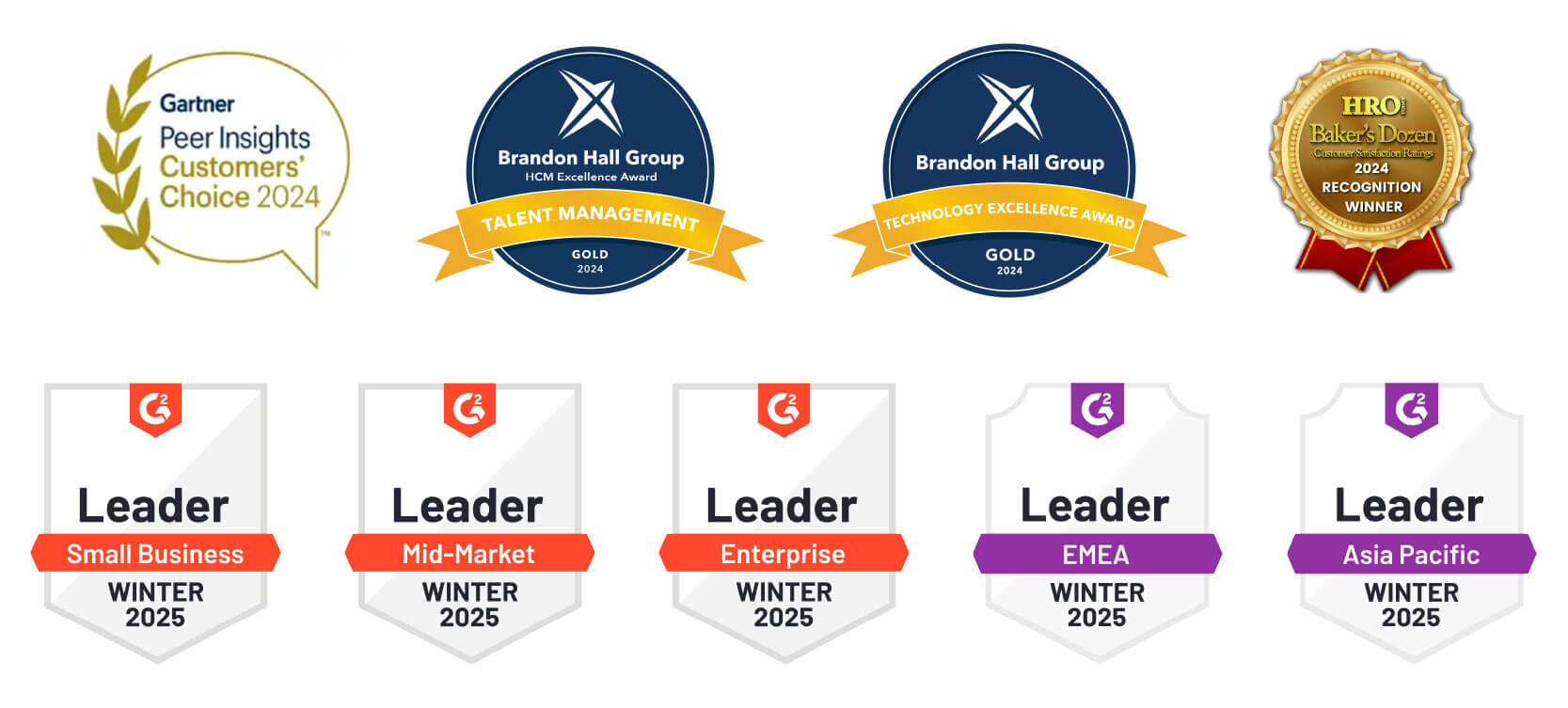 Vantage Circle Awards