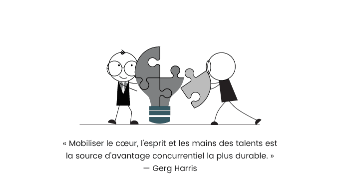 Mobiliser le cœur, l’esprit et les mains des talents est la source d’avantage concurrentiel la plus durable