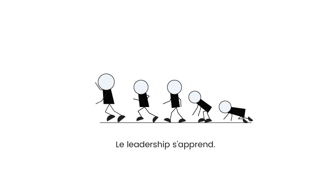 L’ère comportementale : le leadership s’apprend