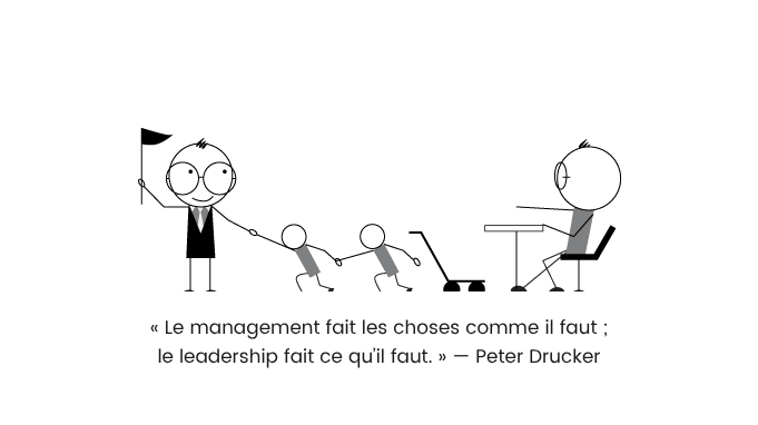 La différence entre les leaders et les managers selon Peter Drucker