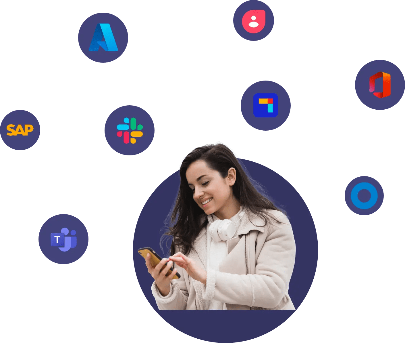 Vantage Circle integrations