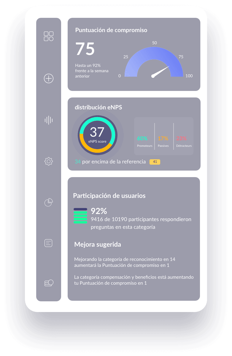 Dashboard Vantage Pulse