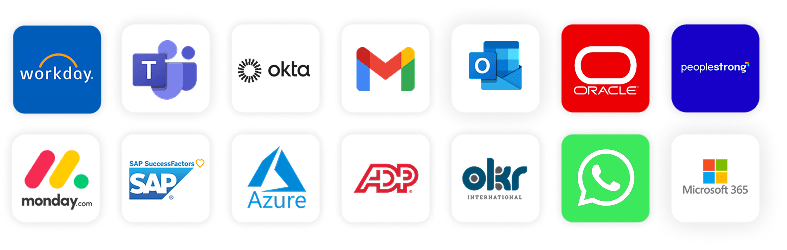 Integration partners