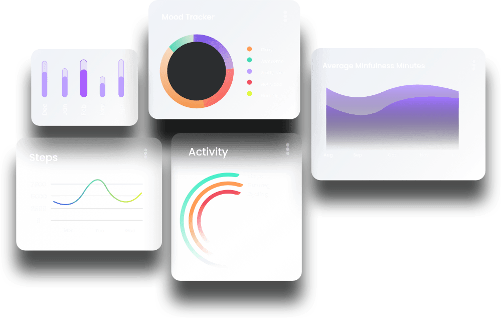 Targeted Challenges by Health Insights