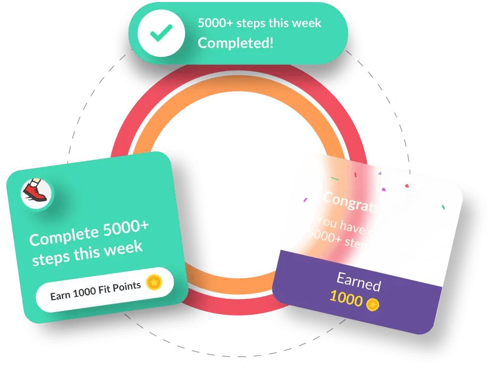 Rewards & redemption