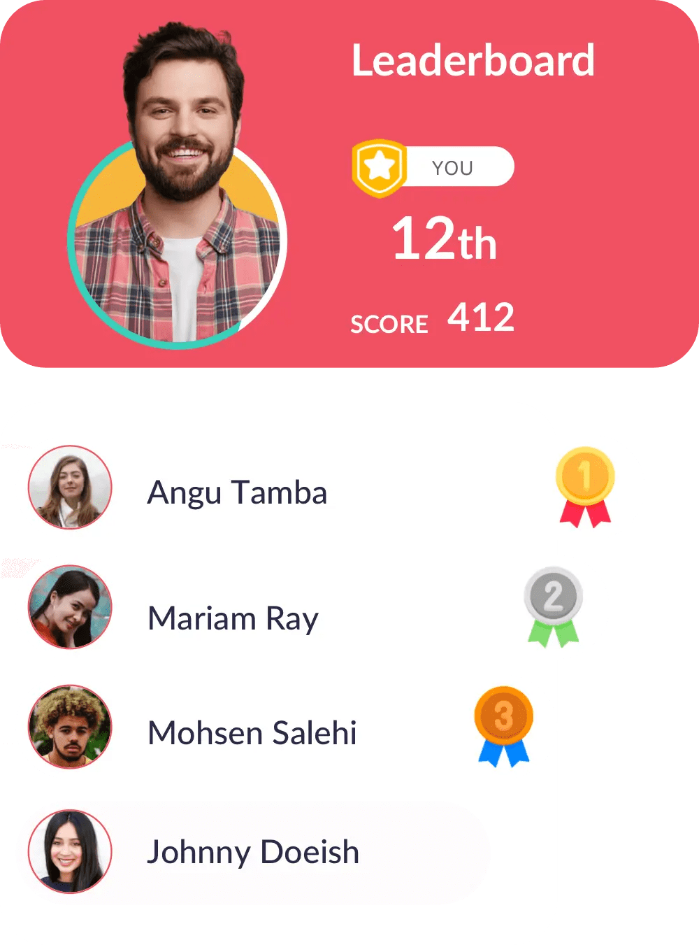 Realtime leaderboard
