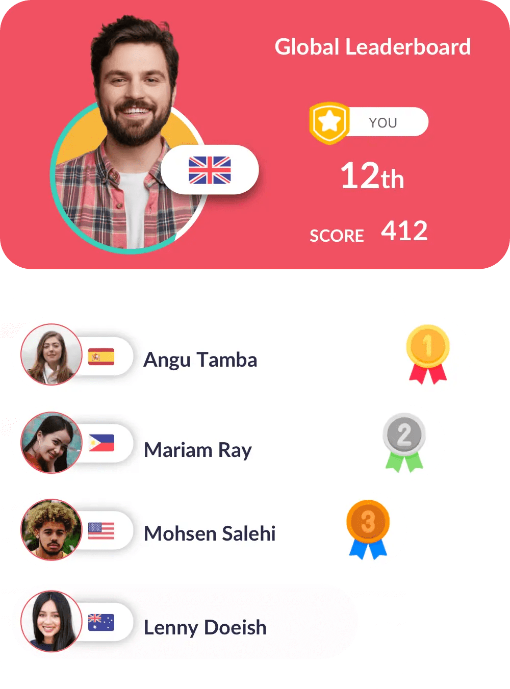 Global leaderboards