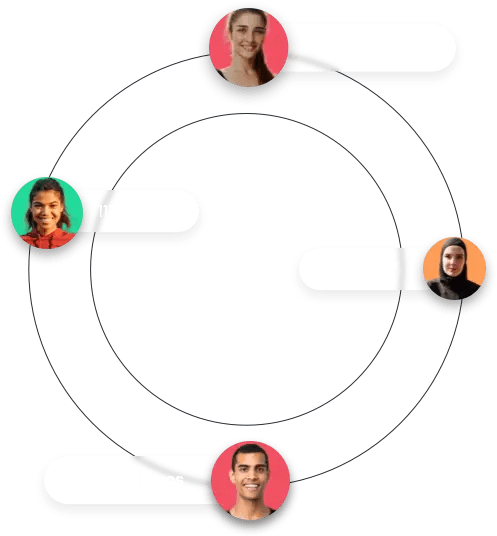 Multi-Language Support